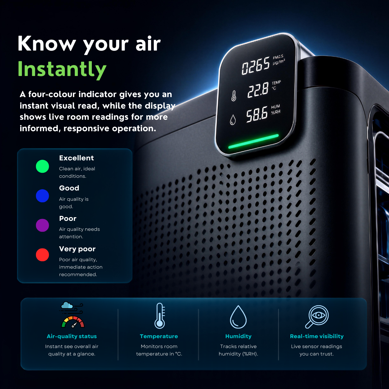 Air Pro 2